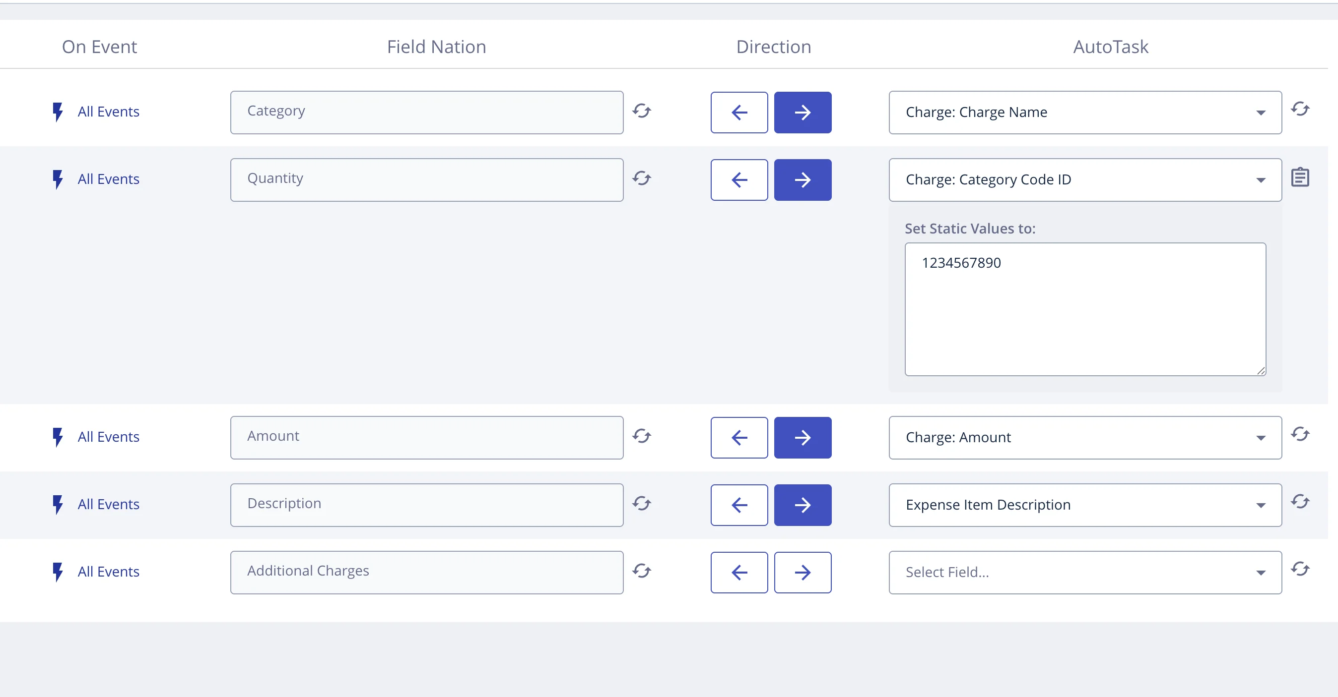 The Additional Charges field mapping UI showing Category mapped to Charge Name, Quantity mapped to Category Code ID with a static numeric value, Amount mapped to Charge Amount, and Description mapped to Expense Item Description