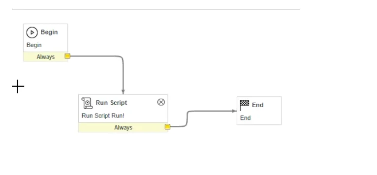 Business Rule basic fields — Name, Table, Active, and Advanced checked